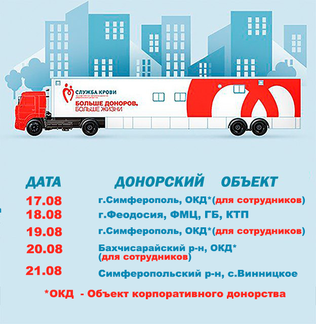 17 21.08.26.выезд 5 дней