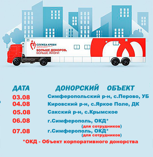 3 7.08.26.выезды