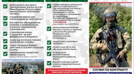 Актуально для избранных!