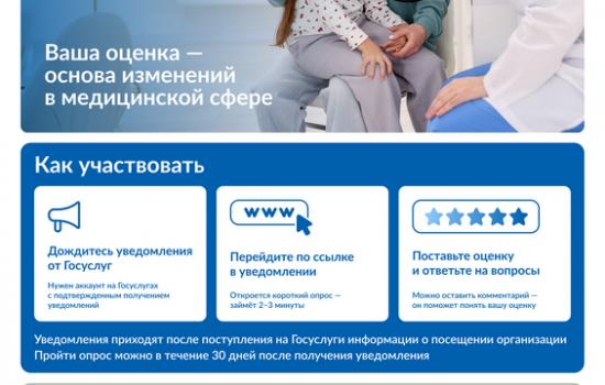 Внимание! Обратная связь в медицине!